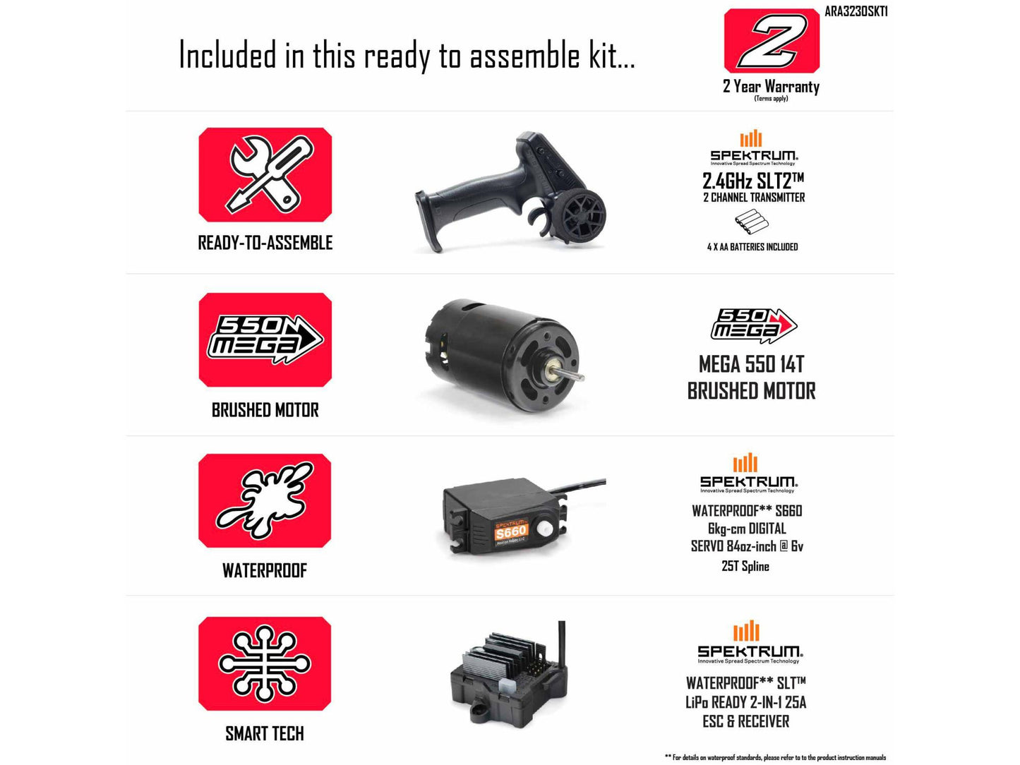 ARRMA 1/10 GORGON MEGA 550 2WD MT RTA Kit w/Batt & Chg Gunmetal